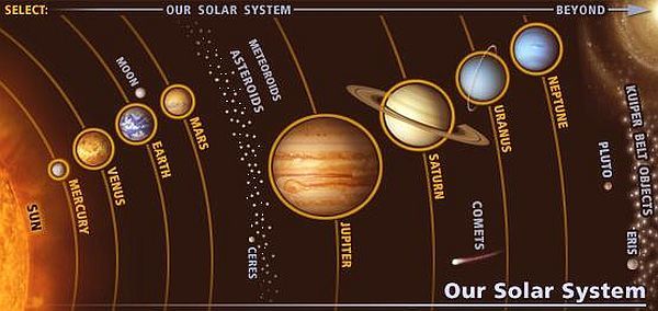 solar-system