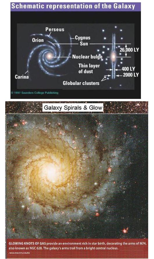 fig-1b-the-galaxy-spirals-glow