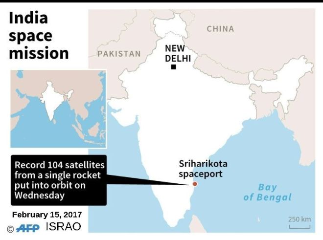 isro-launch-site