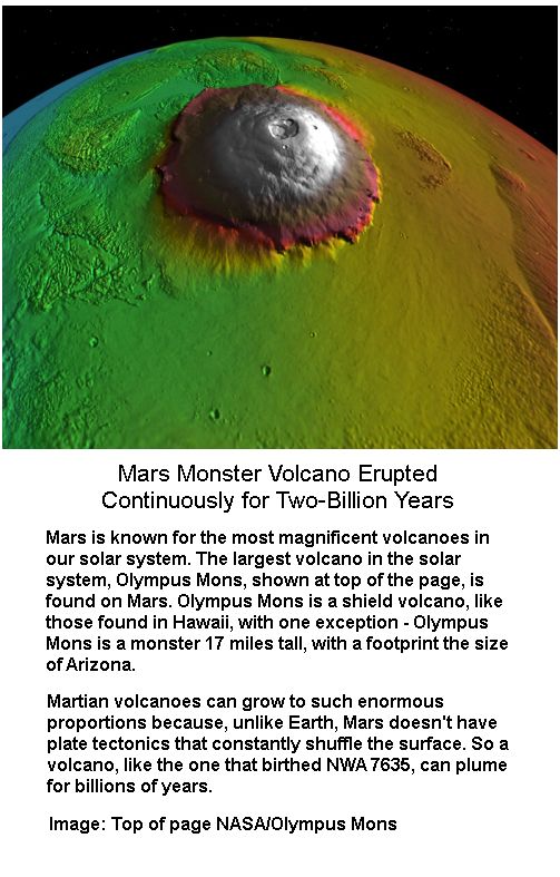 mars-volcano-olympus-mons