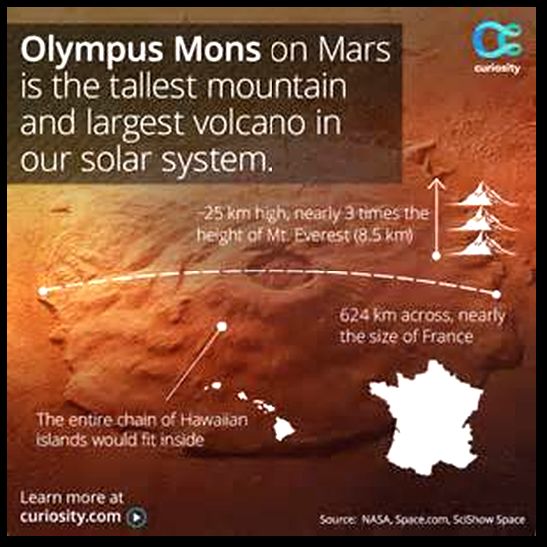 olympus-mons-volcano-8