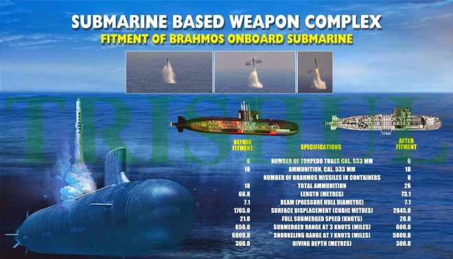Image result for india test fires brahmos extented range missile