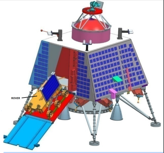 Image result for Chandrayaan 2 Rover